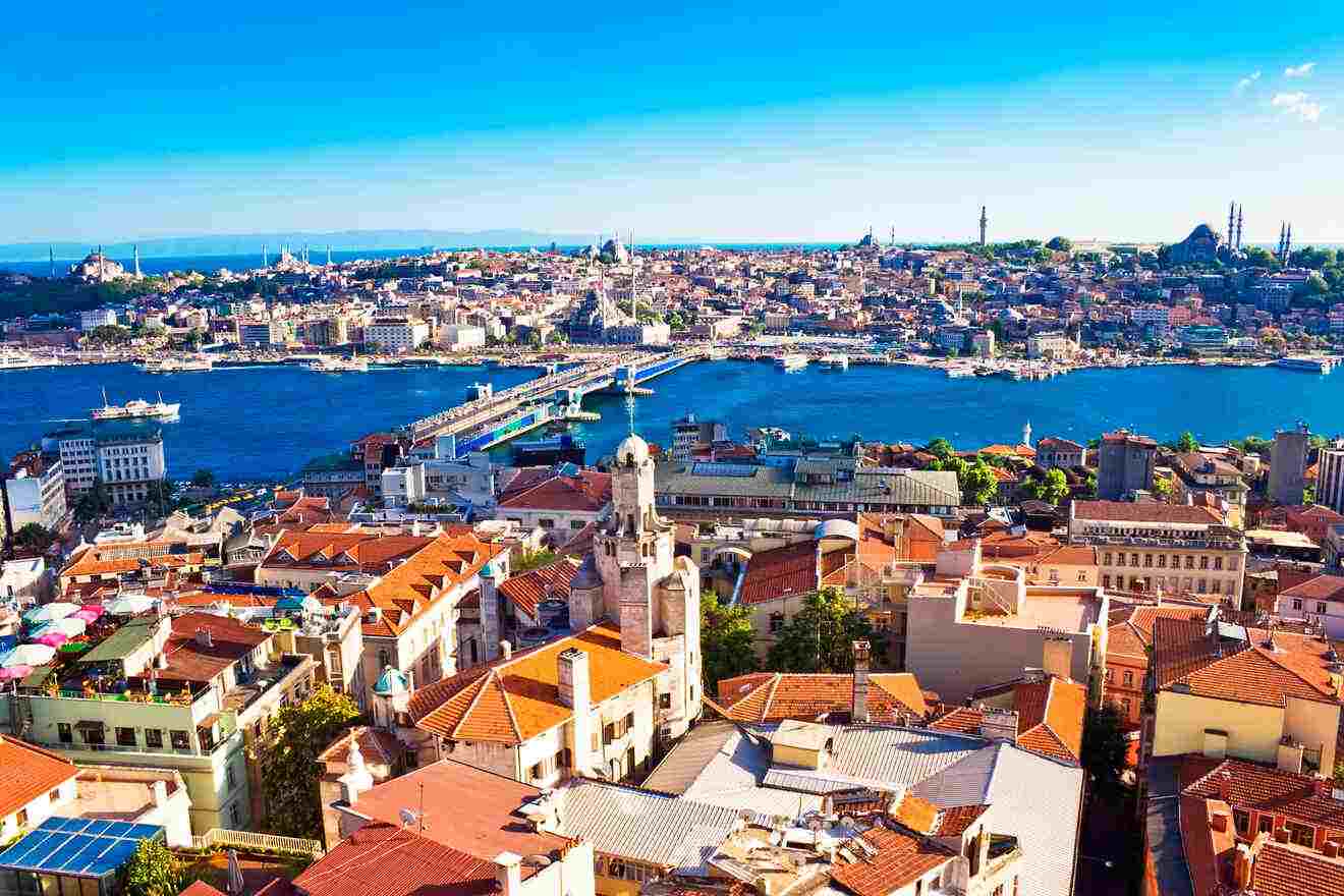 Top Things To See And Do In Fatih, Istanbul: A Guide to Must-See Attractions